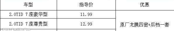 比亚迪