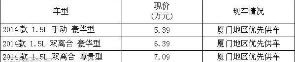 比亚迪