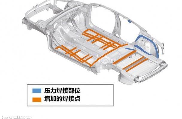 马自达,理念,马自达CX-5