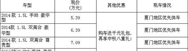 比亚迪