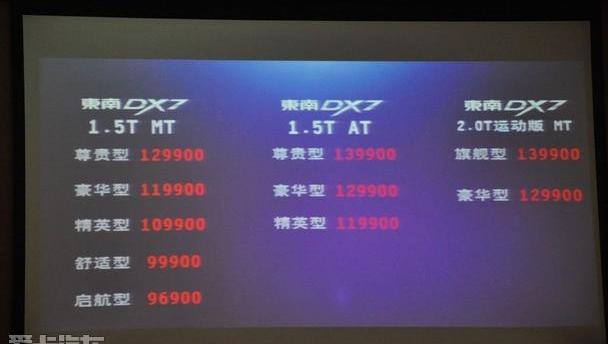东南,东南DX7,三菱,哈弗,哈弗H6