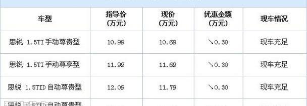 比亚迪