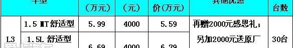 比亚迪