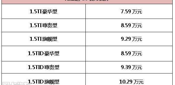 比亚迪,理念