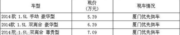 比亚迪