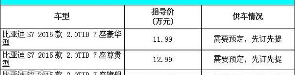 比亚迪
