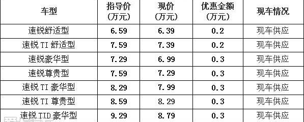比亚迪