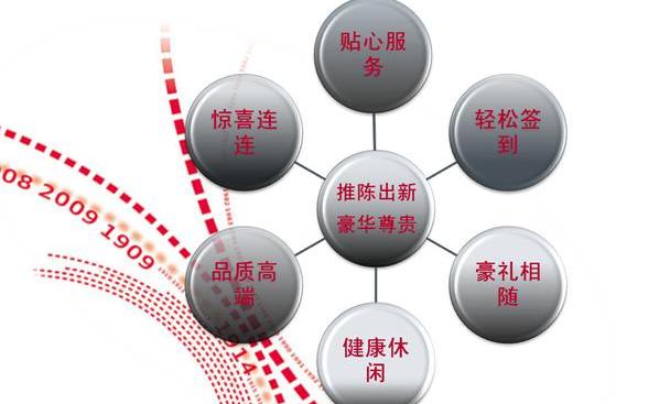 奥迪,奥迪A8