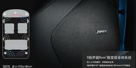 长安,马自达