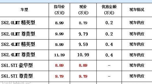 比亚迪