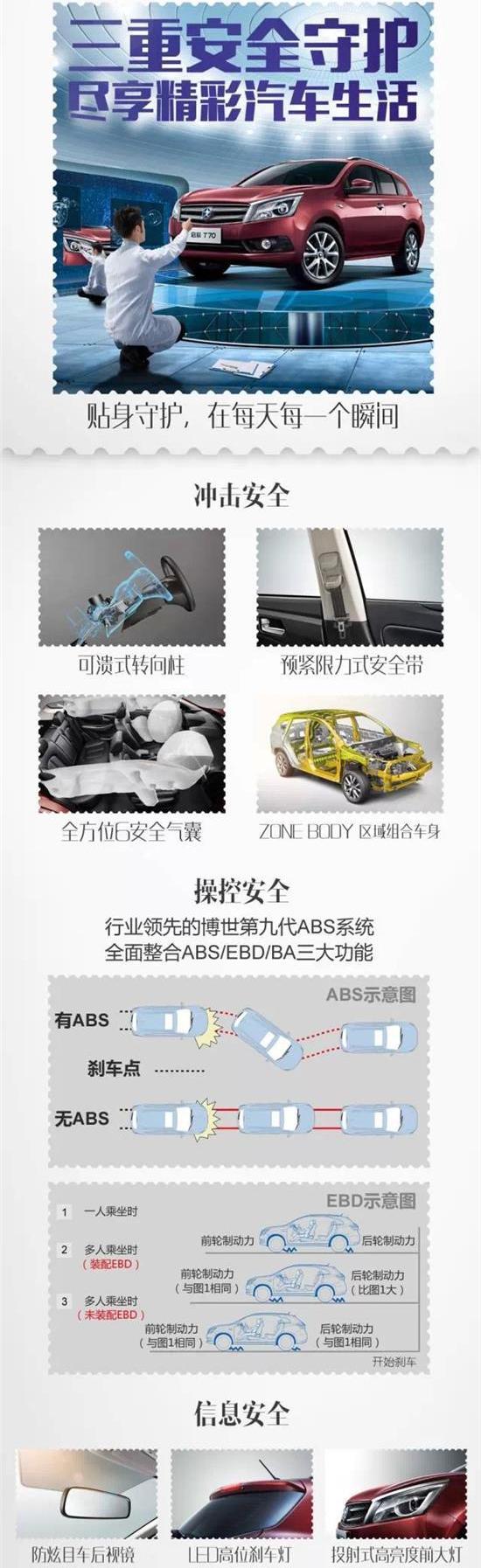 启辰,东风,嘉华,日产