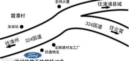 福特,长安,福克斯,锐界,探险者