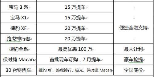 捷豹,路虎,保时捷,宝马,Macan