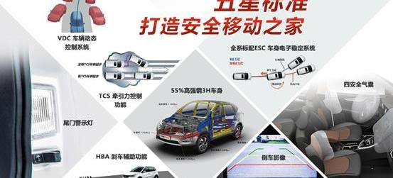 宝骏,理念,长安,菱智,炮