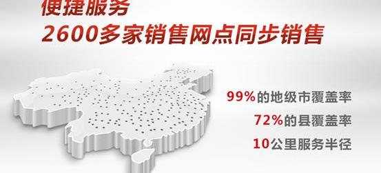 宝骏,理念,长安,菱智,炮