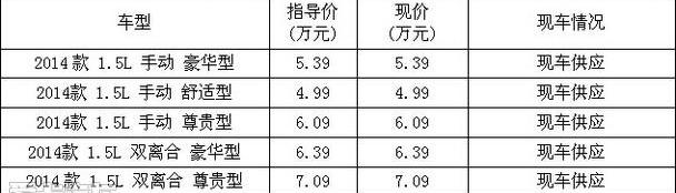 比亚迪