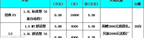 比亚迪,理念,奔驰