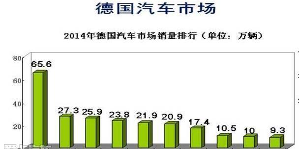 广汽传祺,大众,广汽集团,丰田,理念