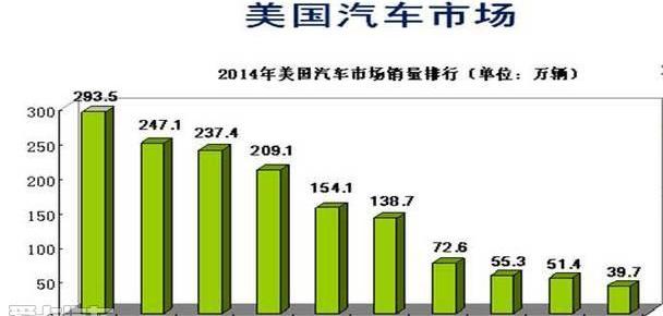 广汽传祺,大众,广汽集团,丰田,理念