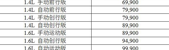 斯柯达,大众,世纪,DS