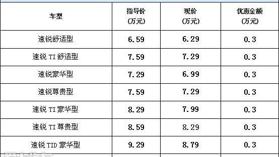比亚迪