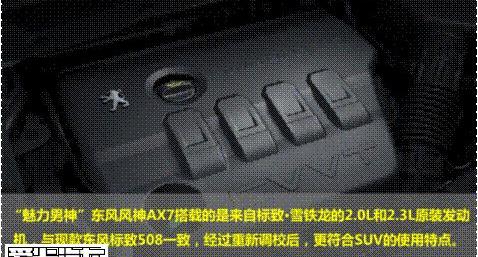 东风,东风风神,风神AX7,长安,长安CS75