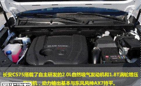 东风,东风风神,风神AX7,长安,长安CS75