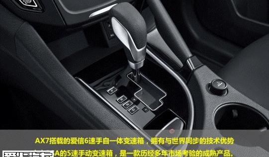 东风,东风风神,风神AX7,长安,长安CS75