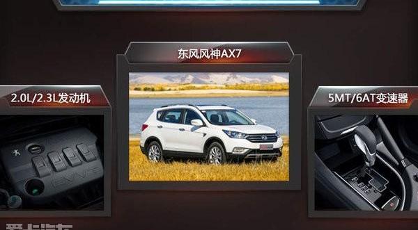 东风,东风风神,风神AX7,标致,奔腾