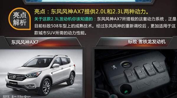 东风,东风风神,风神AX7,标致,奔腾