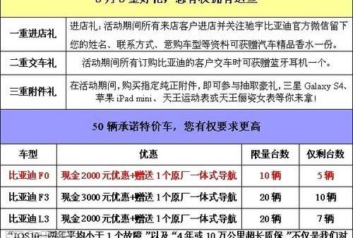 比亚迪,优越,777