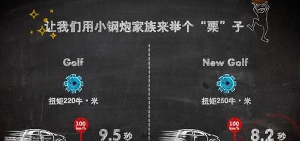 速腾,高尔夫,大众,一汽,迈腾