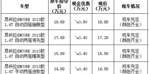 别克,昂科拉,777