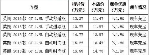 别克,英朗,777