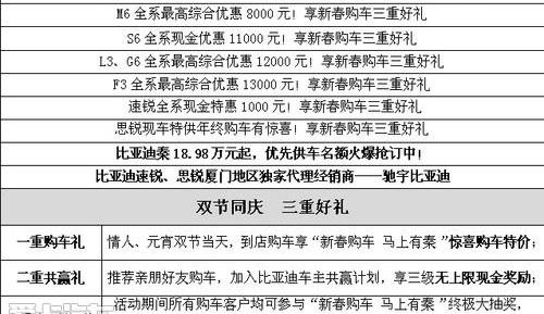 比亚迪,北京,777