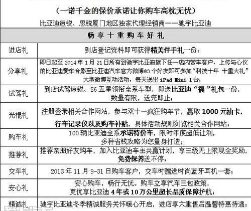 比亚迪