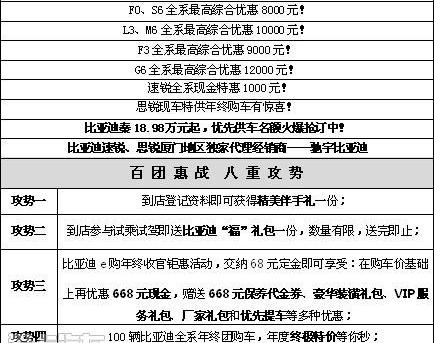 比亚迪