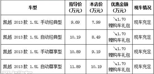 别克,凯越,777