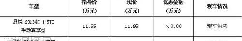比亚迪