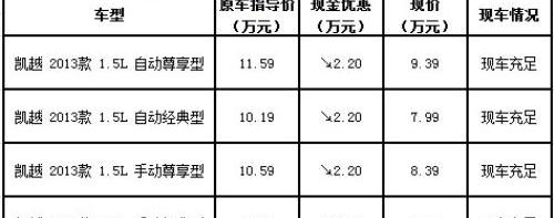 别克,凯越,长城,777