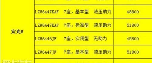 五菱宏光V,理念,五菱汽车,宝骏