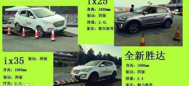 北京,现代,理念,胜达