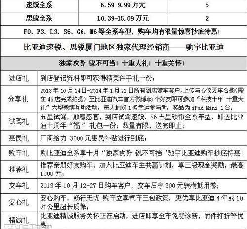 比亚迪