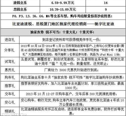 比亚迪