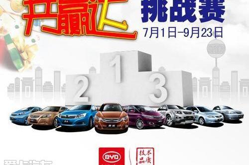 比亚迪,奥迪,奔驰,宝马