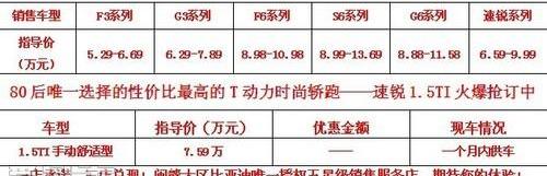 比亚迪,奥迪,奔驰,宝马