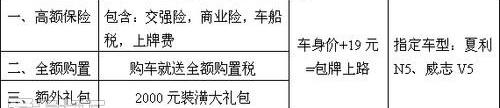 一汽,理念,大发