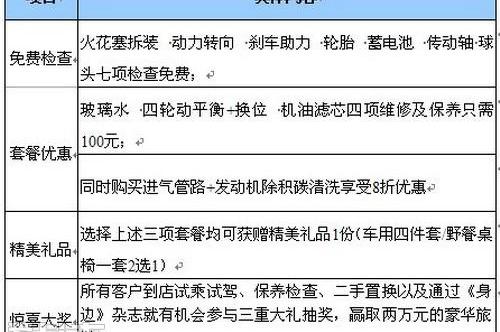 丰田,一汽