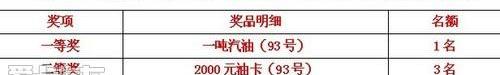 比亚迪,奥迪,奔驰,宝马