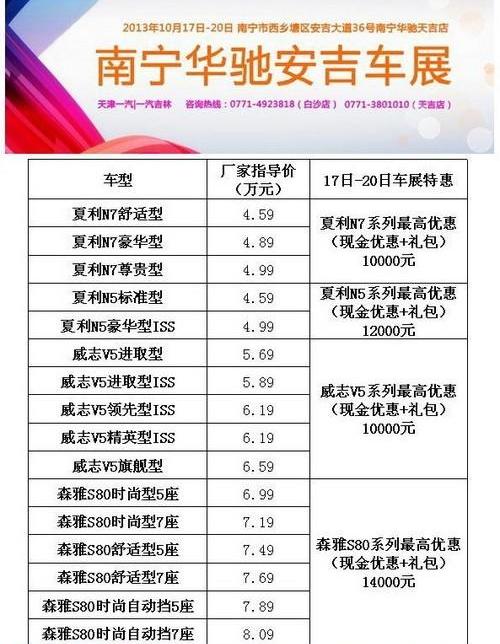 一汽,东风,雪铁龙